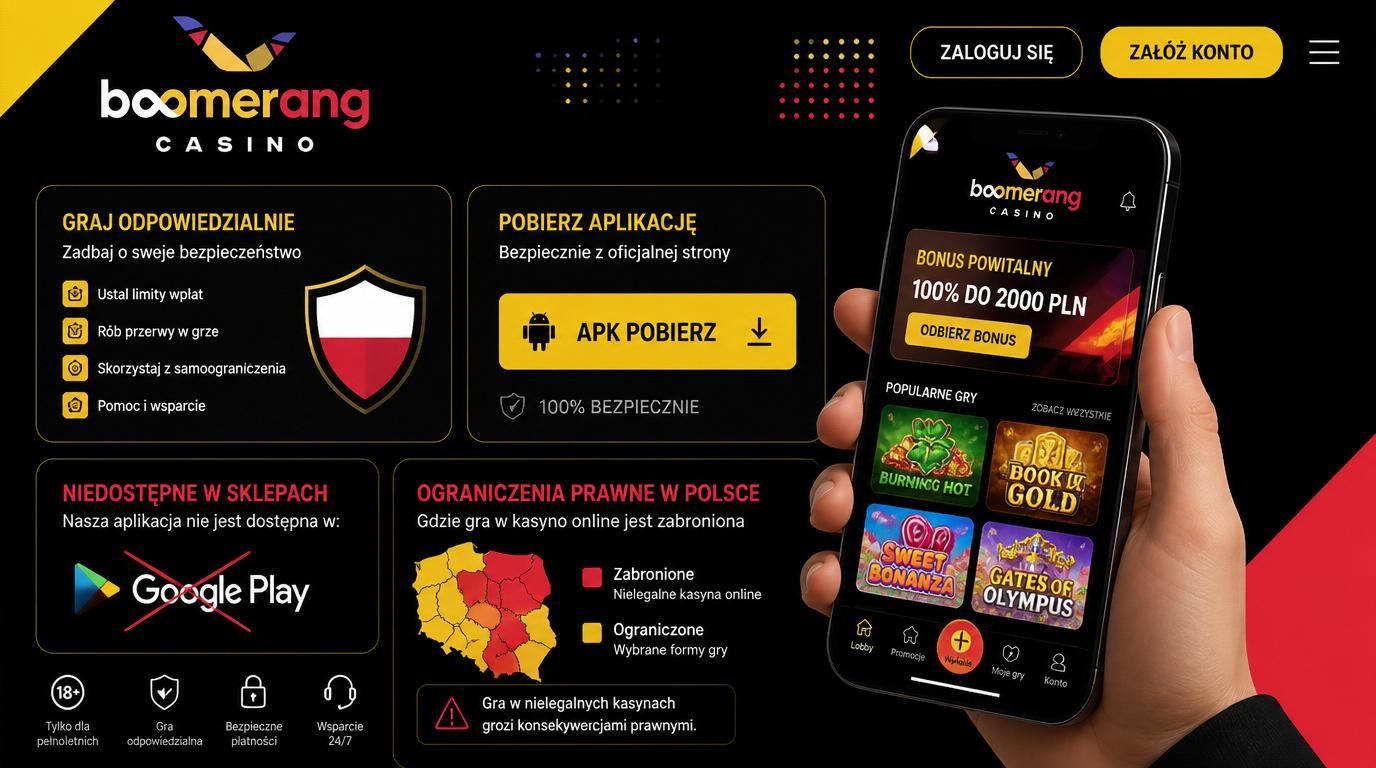 “ikona Google Play przekreślona, APK pobieranie, mapa Polski i telefon z aplikacją Boomerang Casino” 
