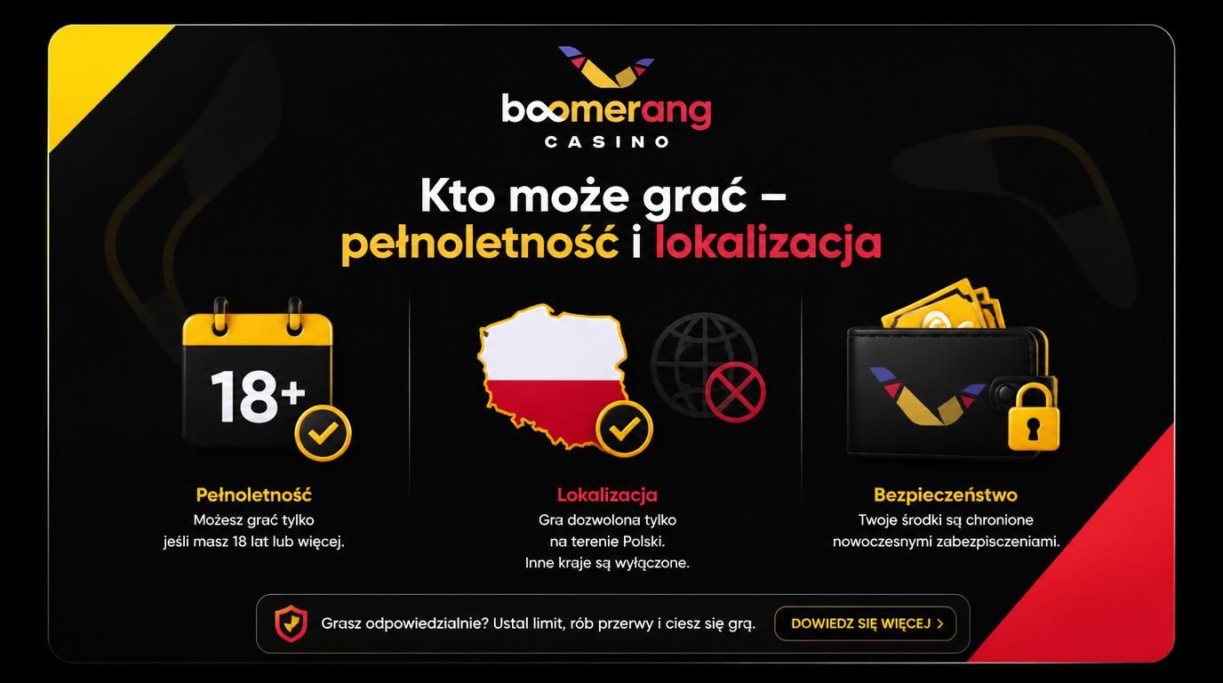 Obraz żetonu pełnoletności + granic państwa + portfela
